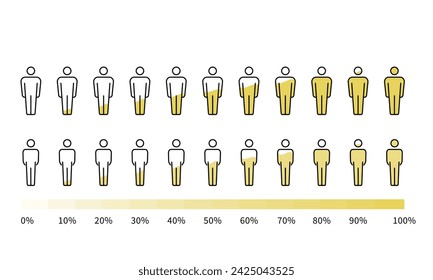 Porcentaje y cuerpo humano pictogramas, vector