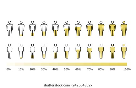 Percentage and human body pictograms, vector