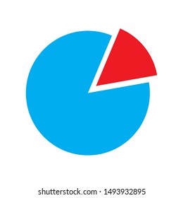 percentage icon. flat illustration of percentage vector icon. percentage sign symbol for web eps 10 