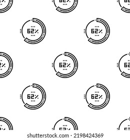 Percentage Icon Pattern. Seamless Percentage Pattern On White Background.