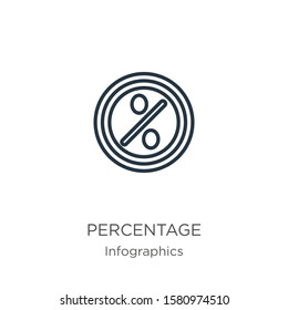 Percentage icon. Thin linear percentage outline icon isolated on white background from infographics collection. Line vector sign, symbol for web and mobile