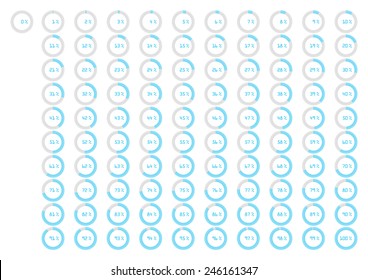 Percentage icons full cyan set vector illustration