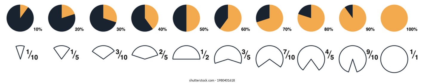 Percentage illustration - circle pie parts from one tenth to whole. Fractions portion cocnept