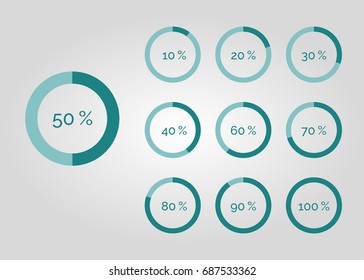percentage infographic 