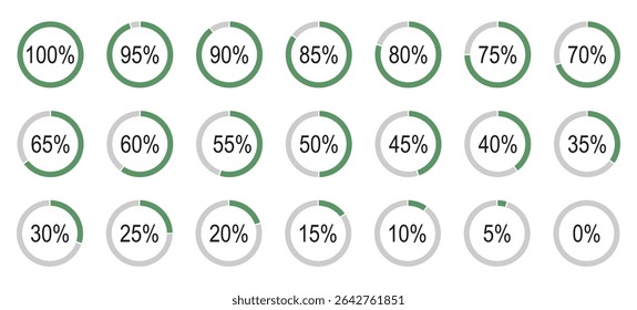 Percentage infographics elements. Green, grey color fill pie charts indicator template. Round diagrams icons for infographics from 0 to 100 percent collection. Set of circle graph loading progress.