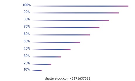 Percentage infographics elements set in shape of simple gradient line