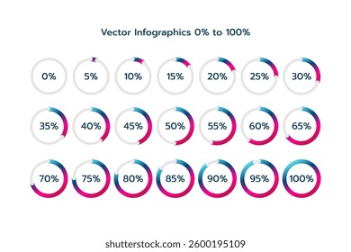 Percentage infographics. Isolated pie chart set. Vector infographic icons for business, finance, web design, download, progress