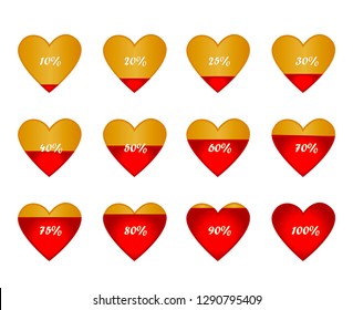 Percentage load in the shape of a heart. Red-golden hearts. Interest. Infographics. Valentine's Day. Hearts. Loading