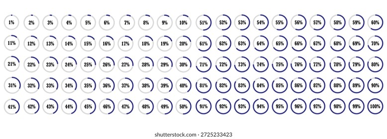 Percentual de carregamento de ícones. Conjunto de indicadores de progresso circulares de 1% a 100% em preto. Barras de progresso. Indicador de gráficos de pizza. Conjunto de progresso do carregamento do gráfico redondo. Ilustração vetorial.