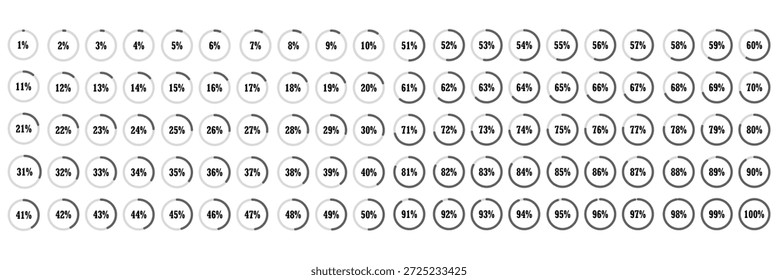 Percentual de carregamento de ícones. Conjunto de indicadores de progresso circulares de 1% a 100% em preto. Barras de progresso. Indicador de gráficos de pizza. Conjunto de progresso do carregamento do gráfico redondo. Ilustração vetorial.