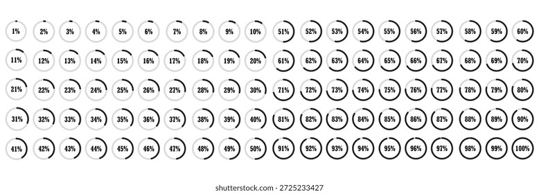 Percentual de carregamento de ícones. Conjunto de indicadores de progresso circulares de 1% a 100% em preto. Barras de progresso. Indicador de gráficos de pizza. Conjunto de progresso do carregamento do gráfico redondo. Ilustração vetorial.