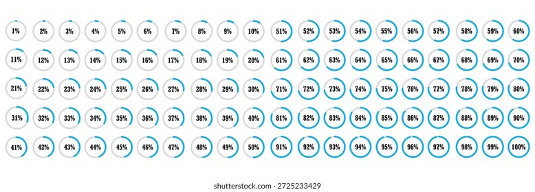 Percentual de carregamento de ícones. Conjunto de indicadores de progresso circulares de 1% a 100% em preto. Barras de progresso. Indicador de gráficos de pizza. Conjunto de progresso do carregamento do gráfico redondo. Ilustração vetorial.