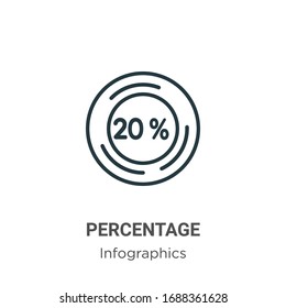 Percentage outline vector icon. Thin line black percentage icon, flat vector simple element illustration from editable infographics concept isolated stroke on white background
