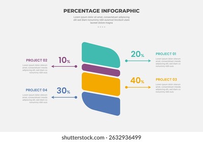 percentage or percent infographic outline style with 4 point template with skew round shape on vertical direction for slide presentation vector