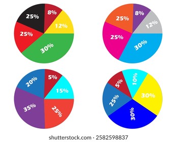 Percentage with pi chart showcasing percentage graph icon for business or calculation or for IELTS problem solution