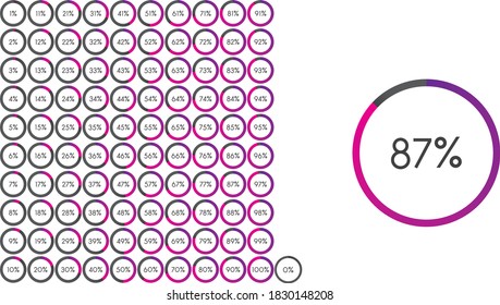 Percentage pie chart diagram set. Progress, loading and countdown circle symbol from 1 to 100 percent, for banner, brochure, or website. Infographic or Business Design elements. Colorful Illustration