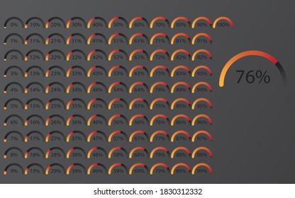 Percentage pie chart diagram set. Progress, loading and countdown circle symbol from 1 to 100 percent, for banner, brochure, or website. Infographic or Business Design elements. Colorful Illustration