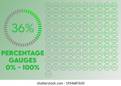 Conjunto de diagrama de gráfico circular porcentual. Símbolo del círculo de progreso, carga y cuenta regresiva del 1 al 100 por ciento, para banner, folleto o sitio web. Elementos de informes de infografía o de empresa. Ilustración verde