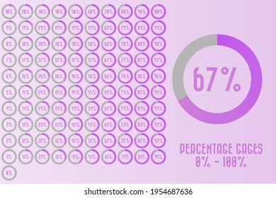Percentage pie chart diagram set. Progress, loading and countdown circle symbol from 1 to 100 percent, for banner, brochure, or website. Infographic or Business report elements. Purple Illustration