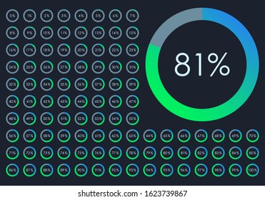 Percentage Pie chart set. From 1 to 100 percent diagram. Circle progress bar for Ui, web and graphic design. Vector illustration.