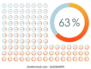 Percentage Pie chart set. From 1 to 100 percent diagram. Circle progress bar for Ui, web and graphic design. Vector illustration.