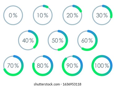 Percentage Pie chart set. From 1 to 10 percent diagram. Circle progress bar for Ui, web and graphic design. Vector illustration.