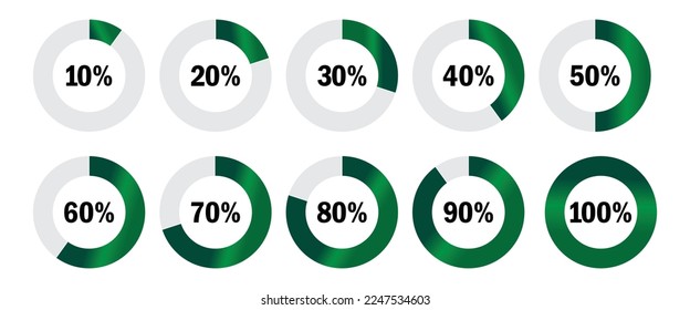 Percentage pie chart set. Circle percent diagram or chart with progress,green and gray color,  from 10% to 100% percent,vector illustration