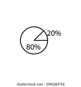 percentage in a pie icon. Element of mobile banking for smart concept and web apps. Thin line percentage in a pie icon can be used for web and mobile on white background