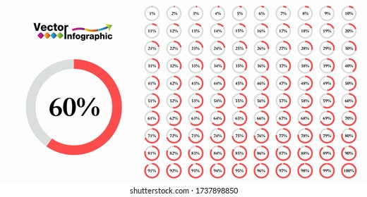 Percentage pink circle diagram. 1-100