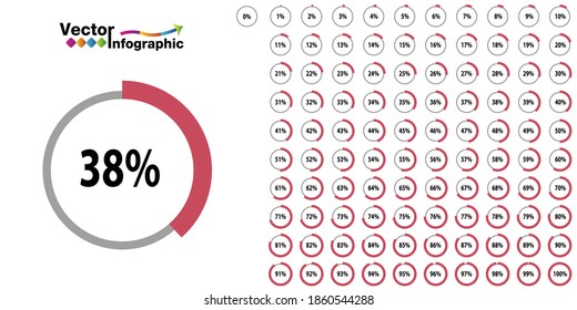 Percentage pink  circle diagram. 1-100