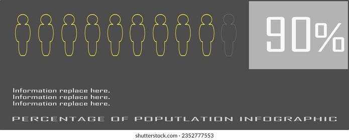 Percentage of the population, occupied, people demography, diagram, infographics, vote, election, survey concepts, element design. 90%. Yellow neon light style. 