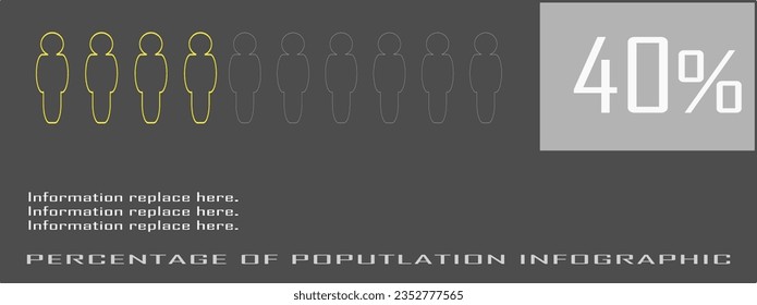 Percentage of the population, occupied, people demography, diagram, infographics, vote, election, survey concepts, element design. 40%. Yellow neon light style. 