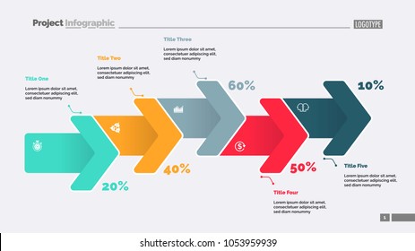 Percentage process chart with five arrows. Diagram, flow chart, slide template. Can be used for topics like management, analytics, statistics