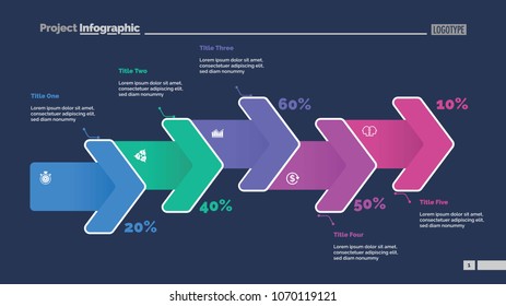 Percentage process chart with five arrows. Diagram, flow chart, slide template. Can be used for topics like management, analytics, statistics