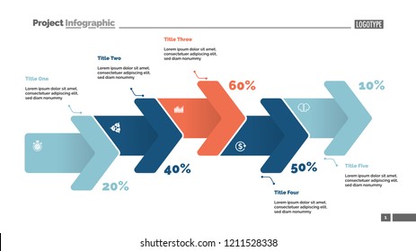 Percentage process chart with five arrows. Diagram, flow chart, slide template. Can be used for topics like management, analytics, statistics
