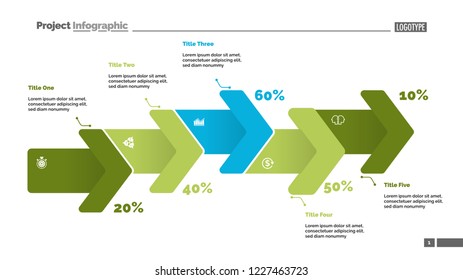 Percentage process chart with five arrows. Diagram, flow chart, slide template. Can be used for topics like management, analytics, statistics