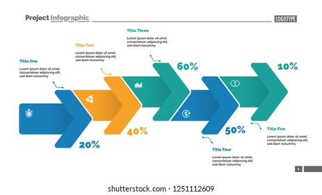 Percentage process chart with five arrows. Diagram, flow chart, slide template. Can be used for topics like management, analytics, statistics