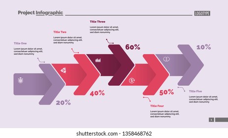 Percentage process chart with five arrows. Diagram, flow chart, slide template. Can be used for topics like management, analytics, statistics