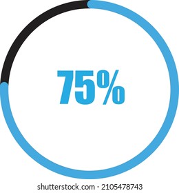 Percentage Progress Circle Showing 75%. For Web Design, User Interface  Or Infographic - Indicator With Pin, Circular Sector Percentage Diagrams (meters)