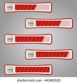 Percentage progress monitoring. Diagram.
