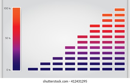 Percentage progress scale. Vector elements. 