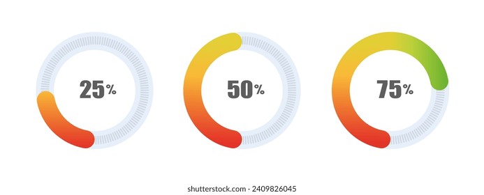 Percentage scale. Mood scale. Client satisfaction indicator. Performance measurement. Vector illustration