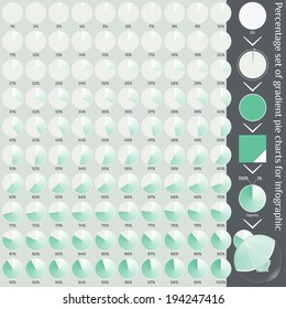 Percentage set of gradient pie charts for infographic
