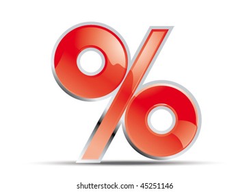 percentage sign