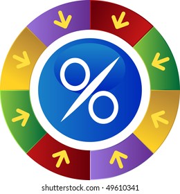 Signo de porcentaje