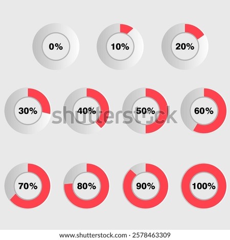 Percentage table from zero to 100 percent