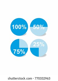 Percentage value on a white background