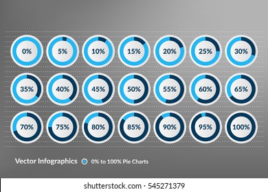 Percentage vector infographics. 0 to 100 percent yellow and grey pie charts.