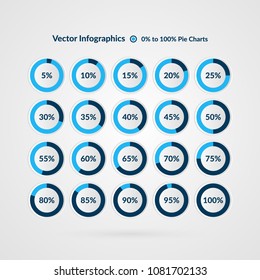 Percentage vector infographics. 5 10 15 20 25 30 35 40 45 50 55 60 65 70 75 80 85 90 95 100 percent pie chart symbols. Circle diagrams isolated icons for business, marketing, finance, web design