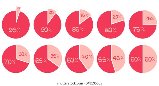 Percentage vector infographics. 5 10 15 20 25 30 35 40 45 50 55 60 65 70 75 80 85 90 95 percent pie charts. Pink circle diagrams isolated. Financial elements